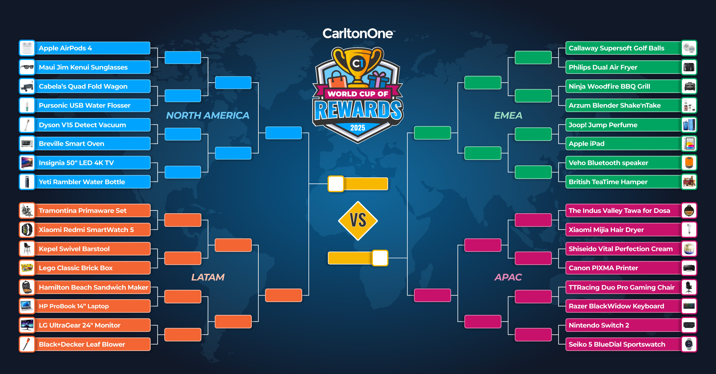 C1-World-Cup-of-Rewards-5