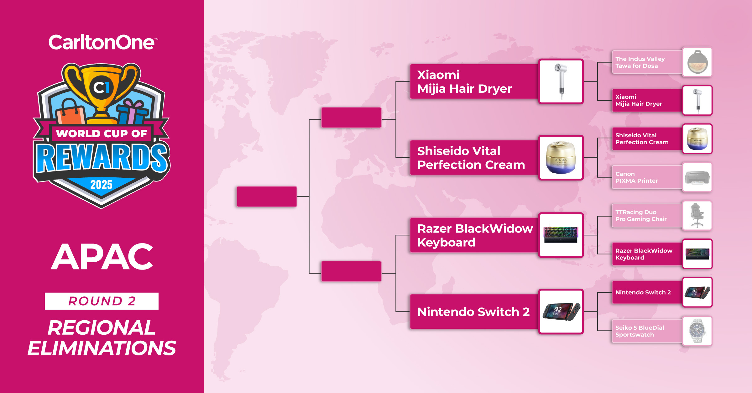 C1-World-Cup-of-Rewards-APAC-Round2-Eliminations