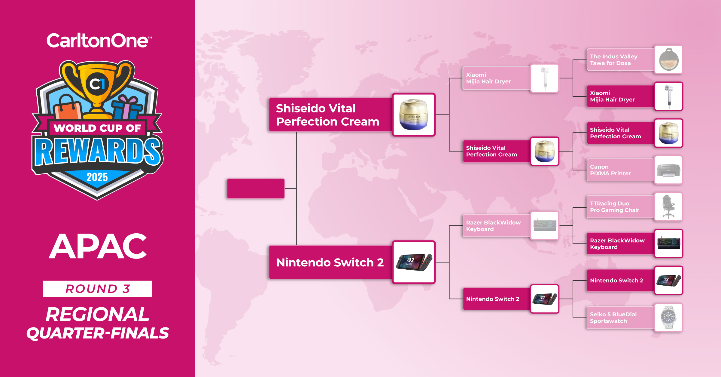 C1-World-Cup-of-Rewards-APAC-Round3-Quarter-Finals