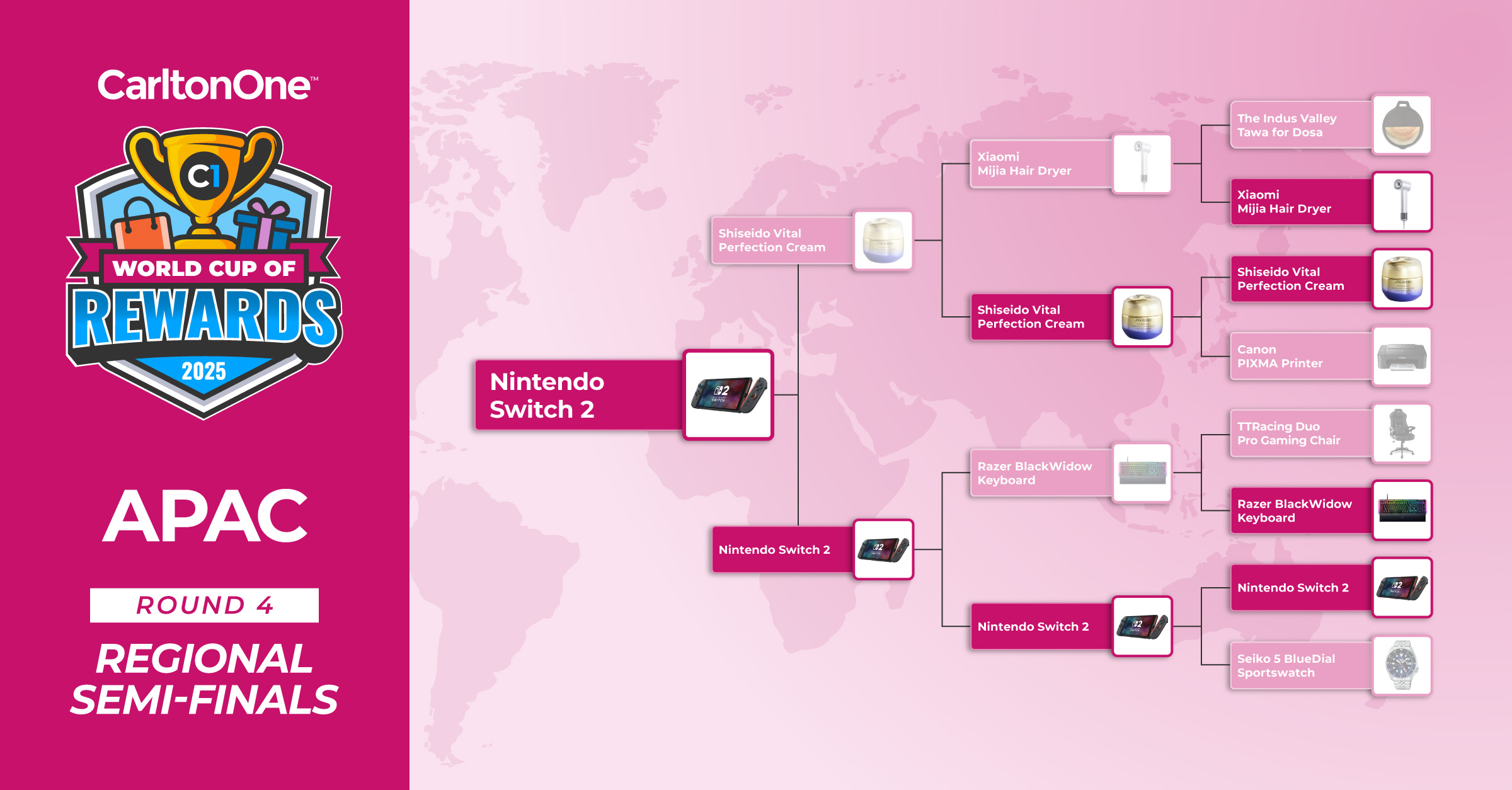C1-World-Cup-of-Rewards-APAC-Round4-Semi-Finals