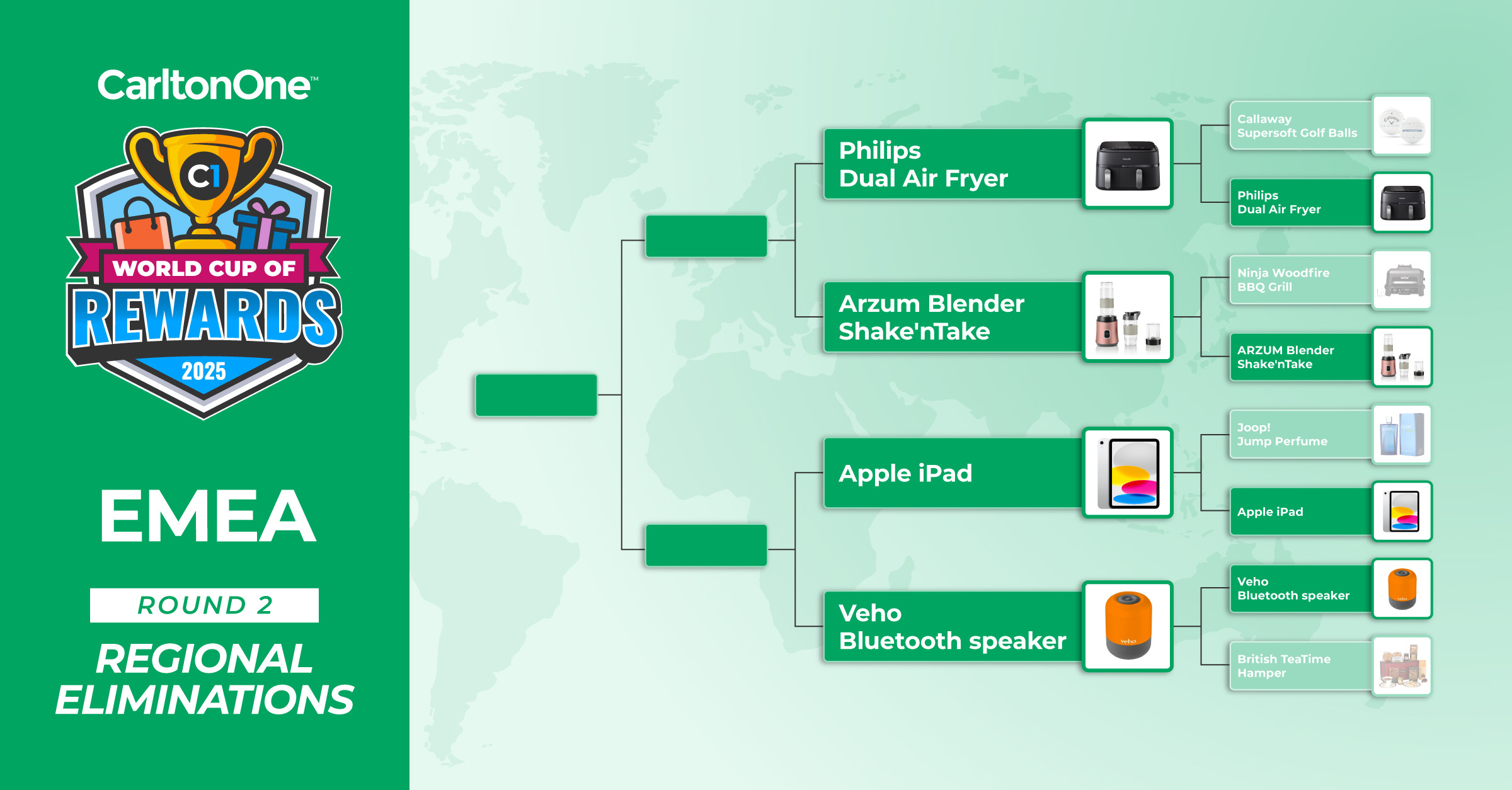 C1-World-Cup-of-Rewards-EMEA-Round2-Eliminations