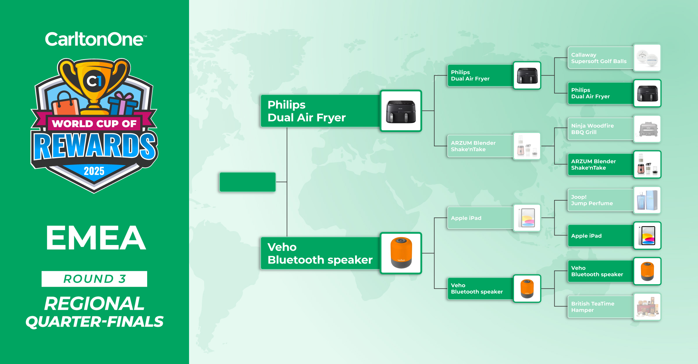 C1-World-Cup-of-Rewards-EMEA-Round3-Quarter-Finals