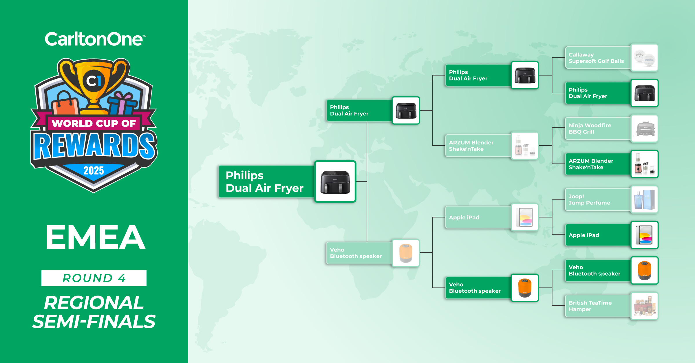 C1-World-Cup-of-Rewards-EMEA-Round4-Semi-Finals