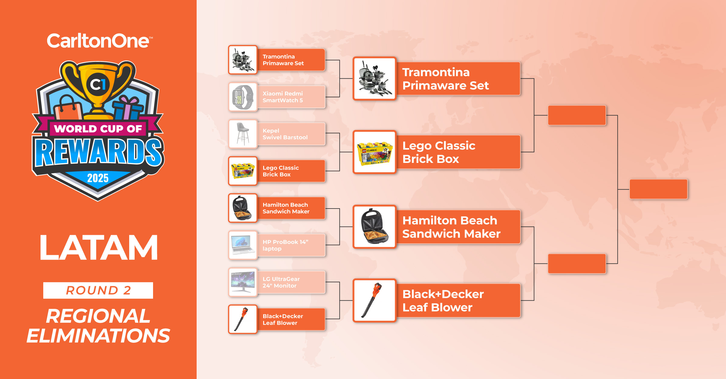 C1-World-Cup-of-Rewards-LATAM-Round2-Eliminations