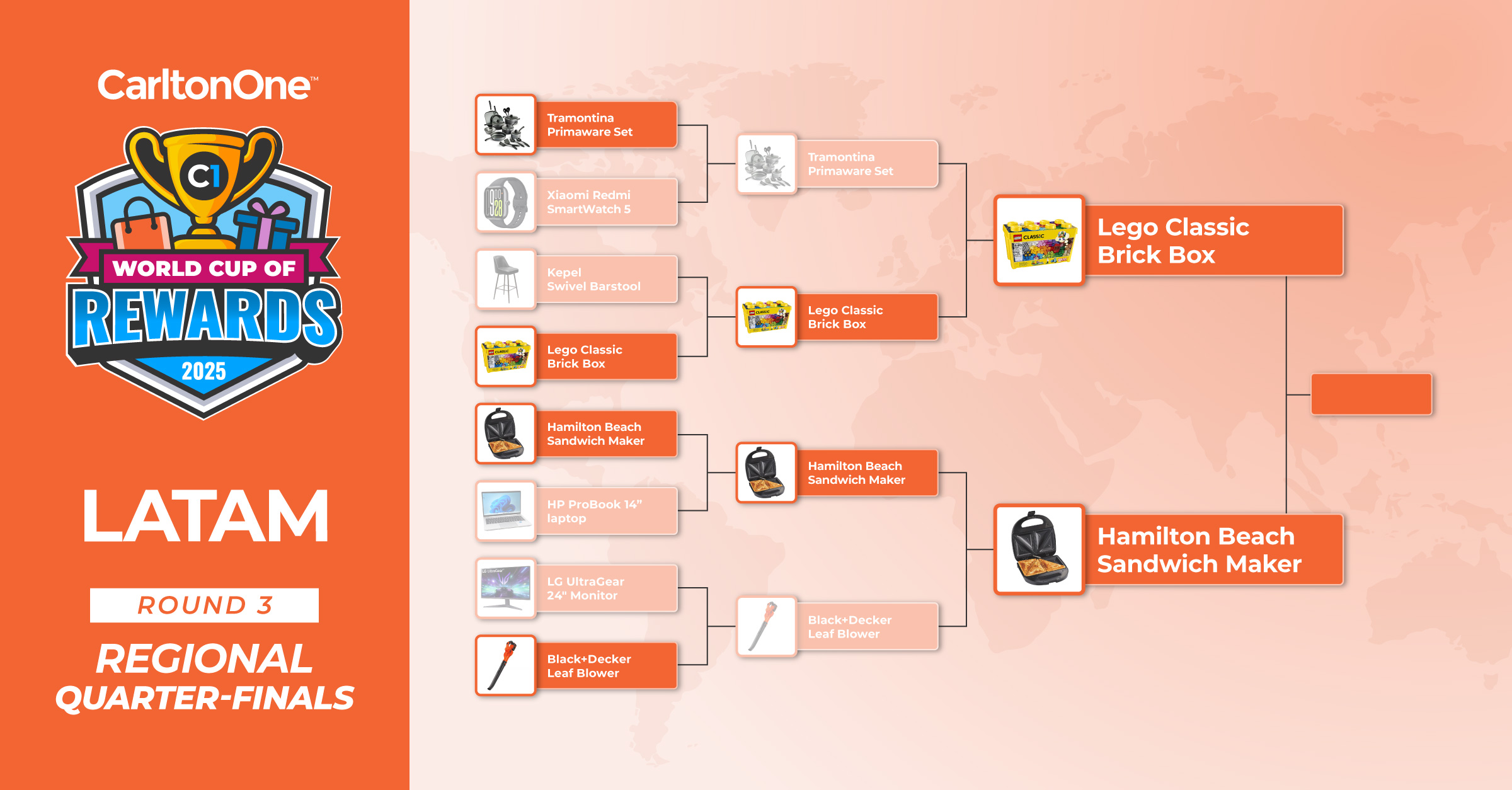 C1-World-Cup-of-Rewards-LATAM-Round3-Quarter-Finals