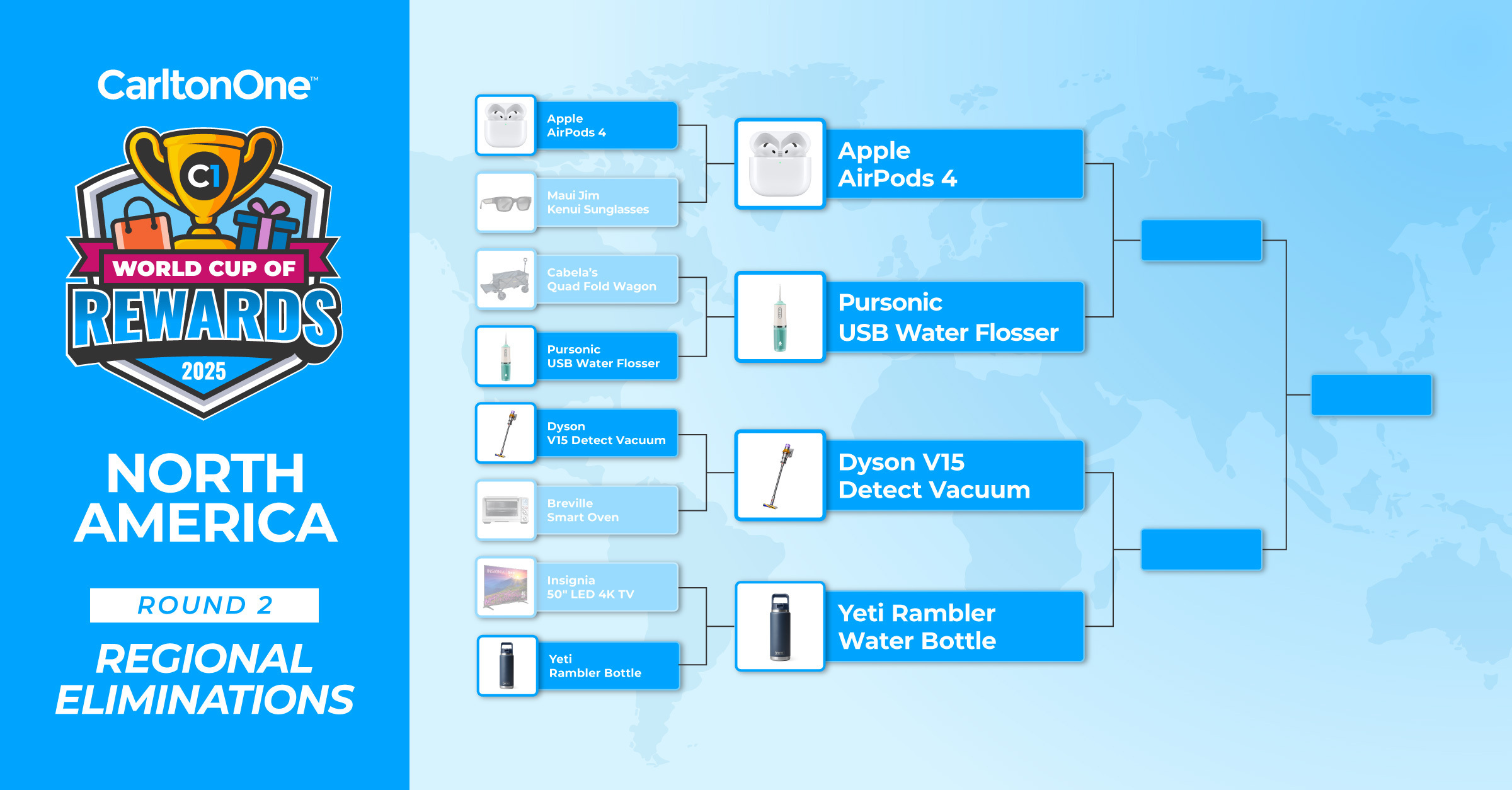 C1-World-Cup-of-Rewards-North-America-Round2-Eliminations