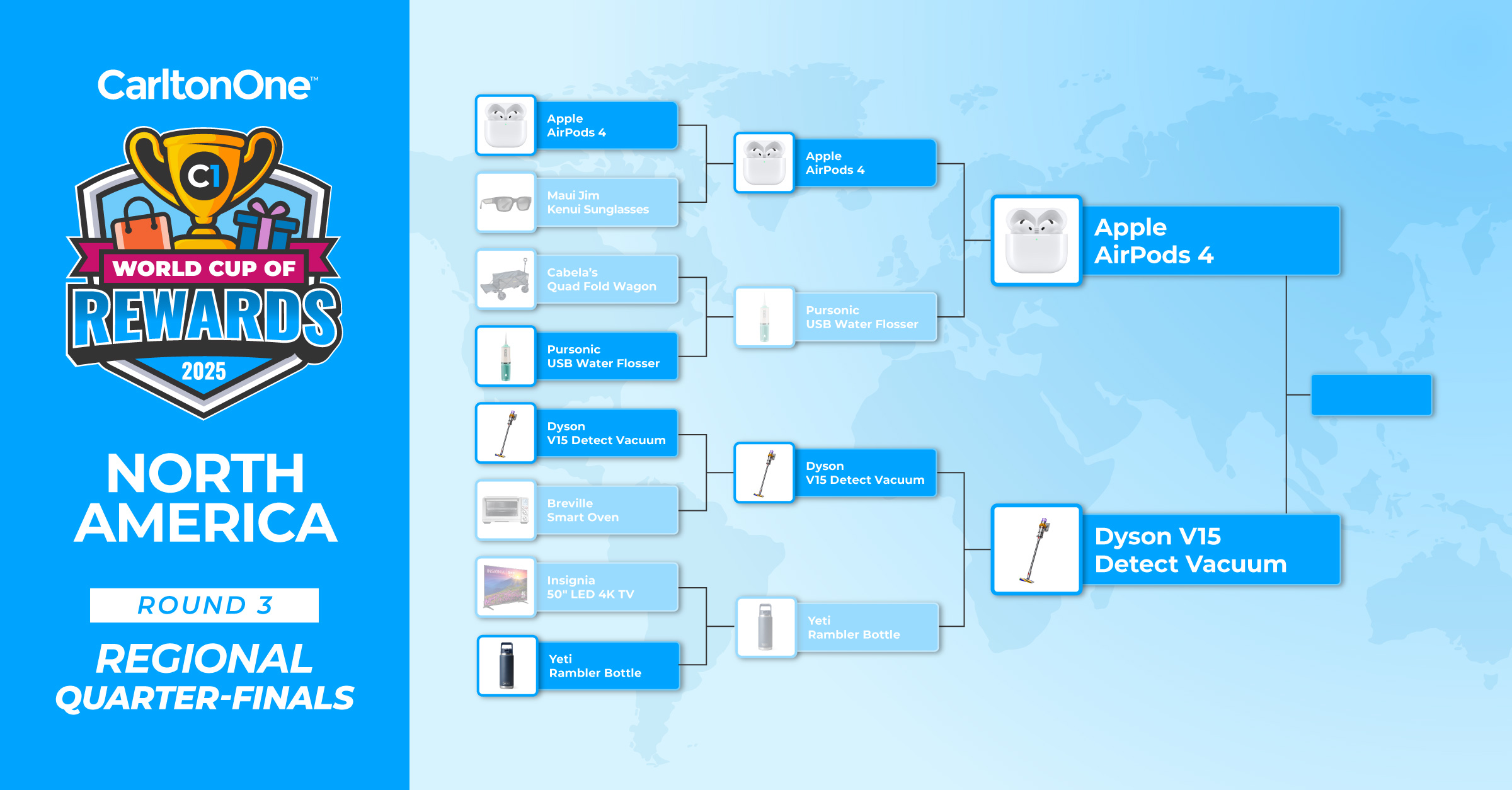 C1-World-Cup-of-Rewards-North-America-Round3-Quarter-Finals