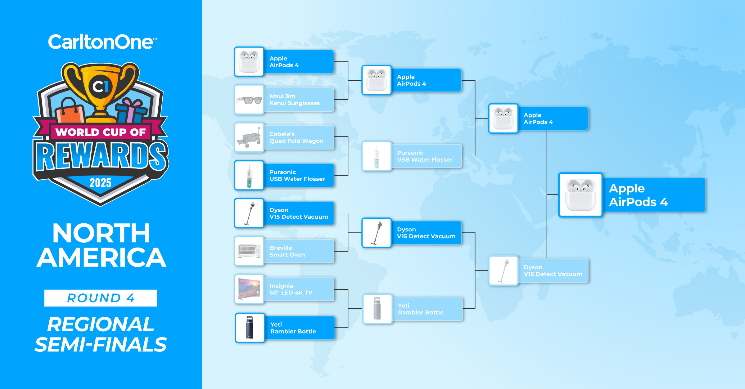 C1-World-Cup-of-Rewards-North-America-Round4-Semi-Finals (1)